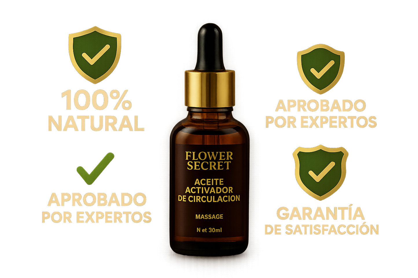 Garantía y confianza