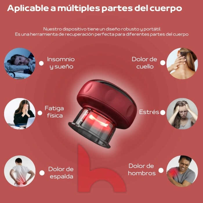🔥 Dispositivo Spa 4 en 1 - Elimina Dolor y Celulitis en Casa ⚡