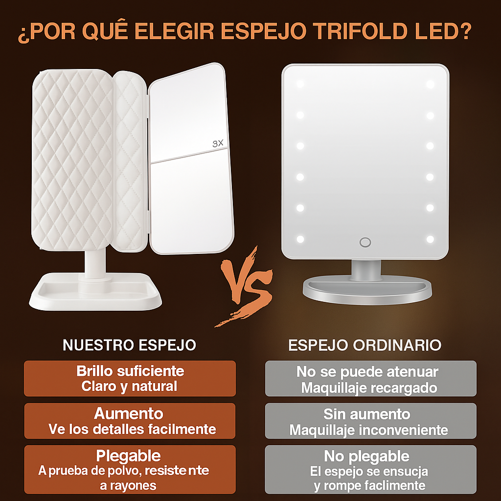 ✨ Espejo de Maquillaje LED Plegable ✨