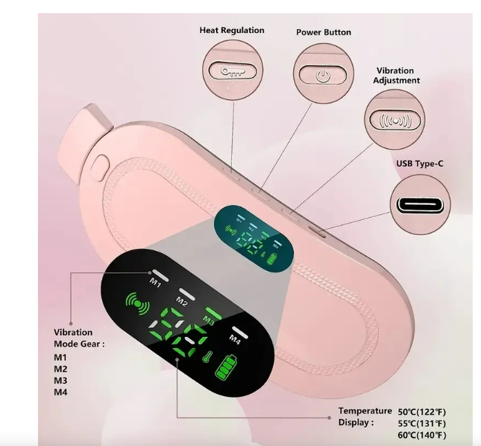 🌟 ColicosNext - Cinturón Menstrual Anticólicos Portátil