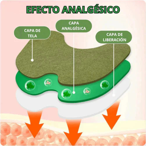 🔥Alivia tus Rodillas con 50 parches - Alivio Natural INMEDIATO