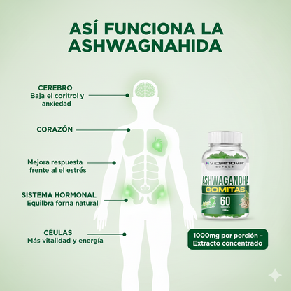 🧘♀️ Domina el caos, recupera tu calma ASHWAGANDHA 1000MG Envió Gratis!