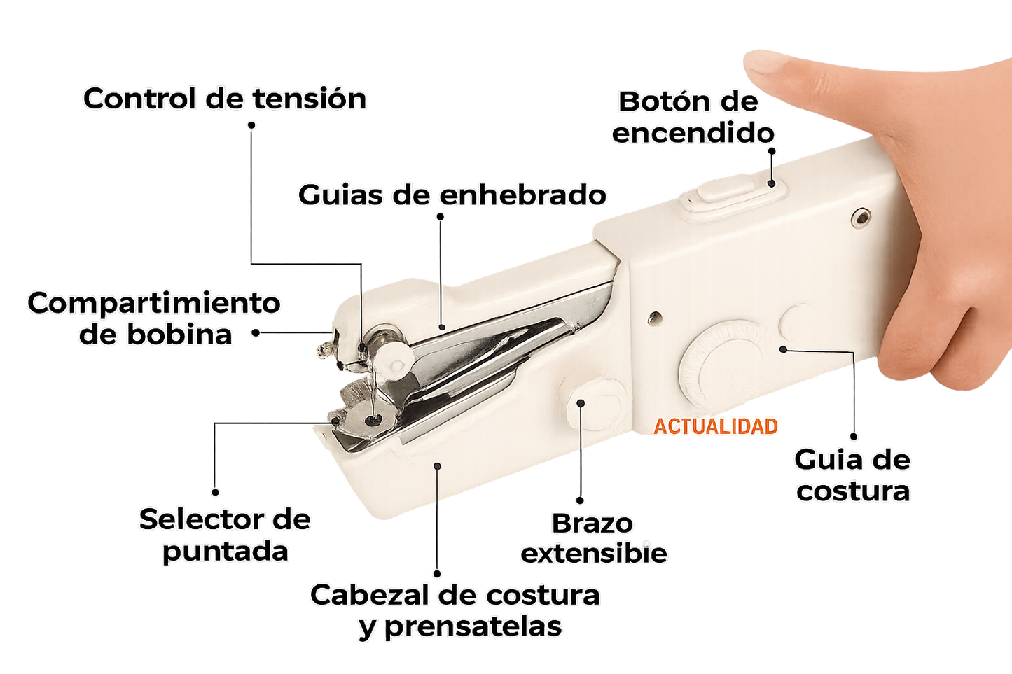 Funciones de la máquina de coser en español