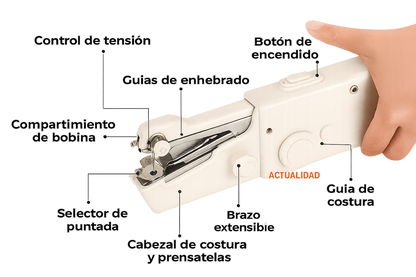 Funciones de la máquina de coser en español