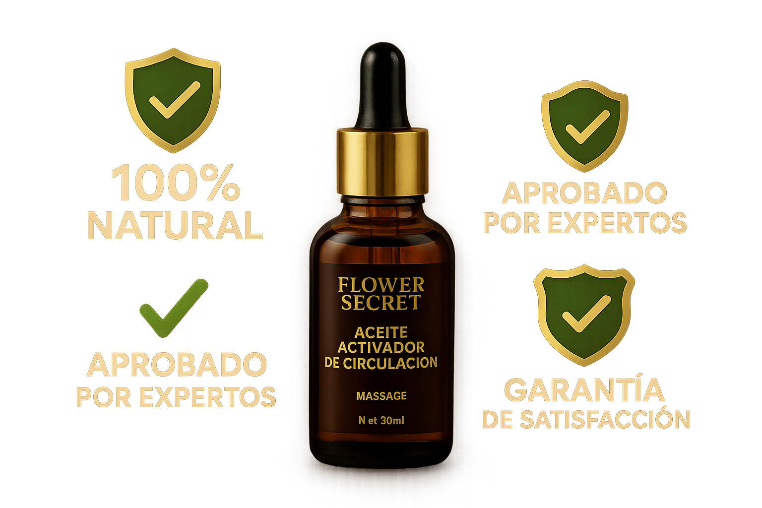 Garantía y confianza